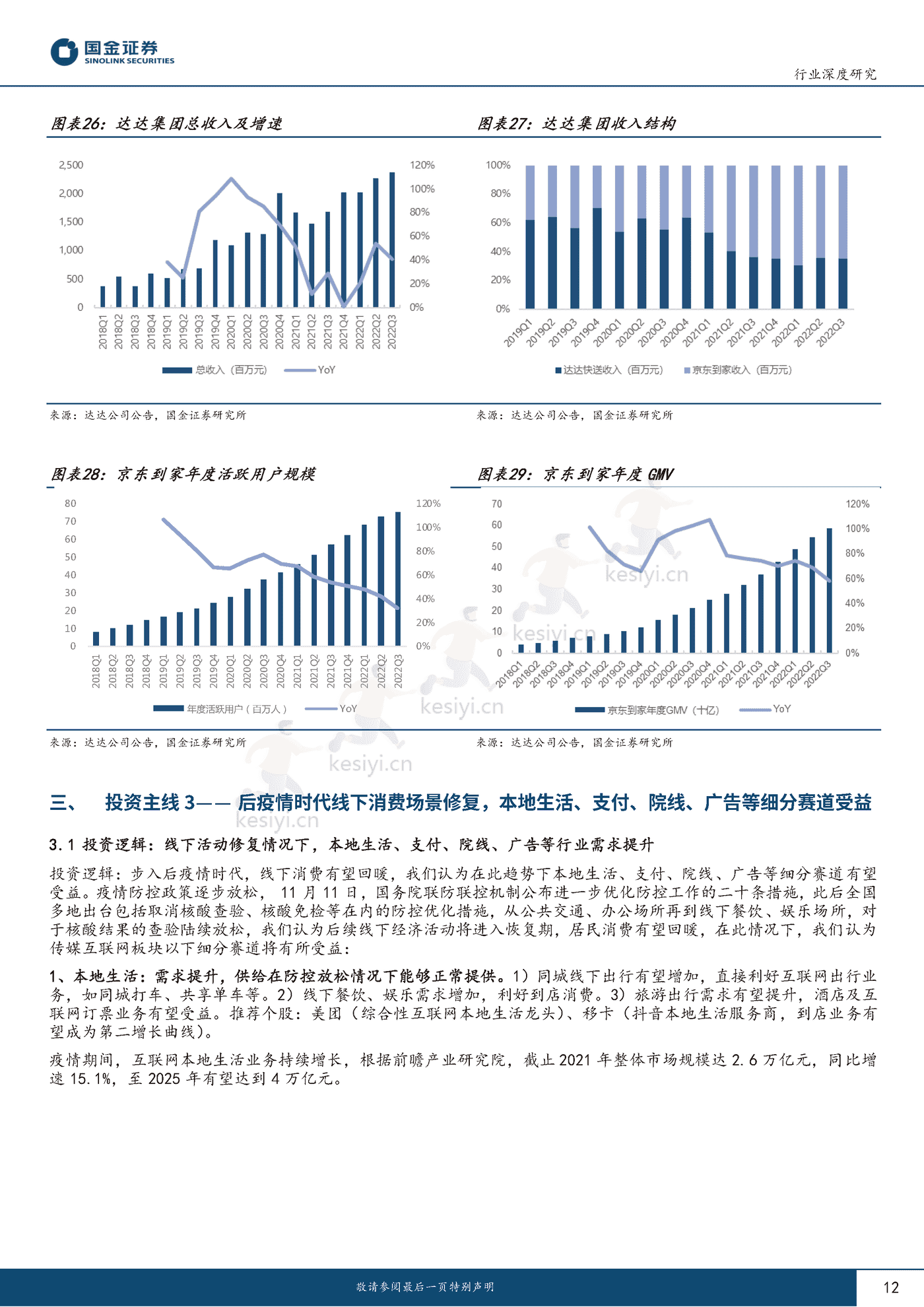 传媒互联网产业行业研究:黑夜已过,晨曦破晓-国金证券 传媒互联网产业行业研究:黑夜已过,晨曦破晓-国金证券