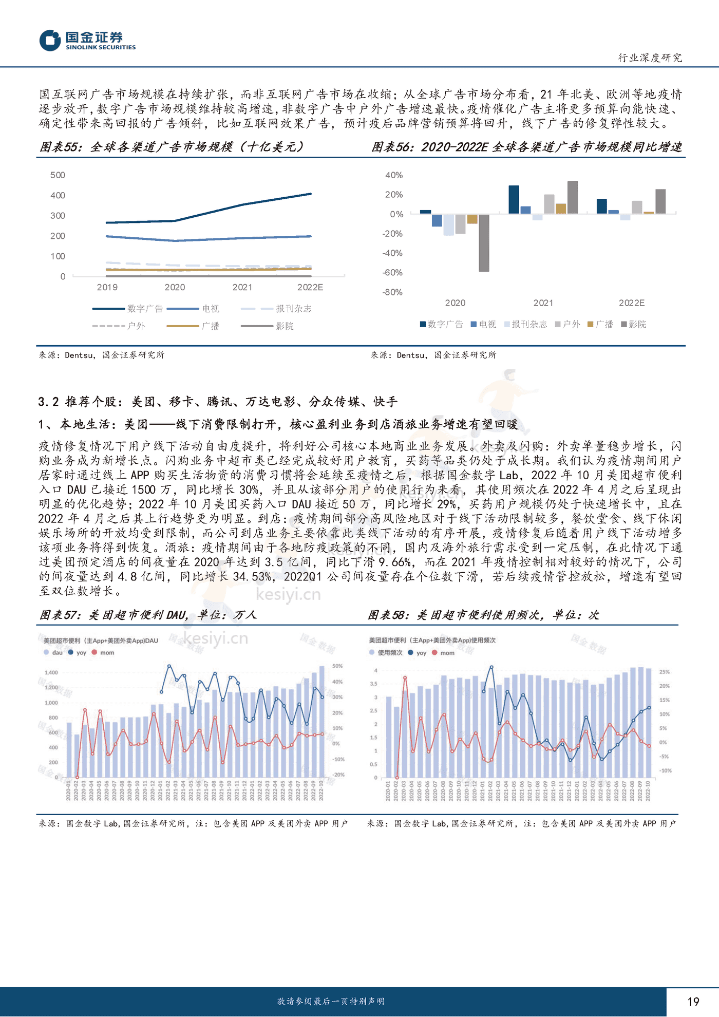 传媒互联网产业行业研究:黑夜已过,晨曦破晓-国金证券 传媒互联网产业行业研究:黑夜已过,晨曦破晓-国金证券