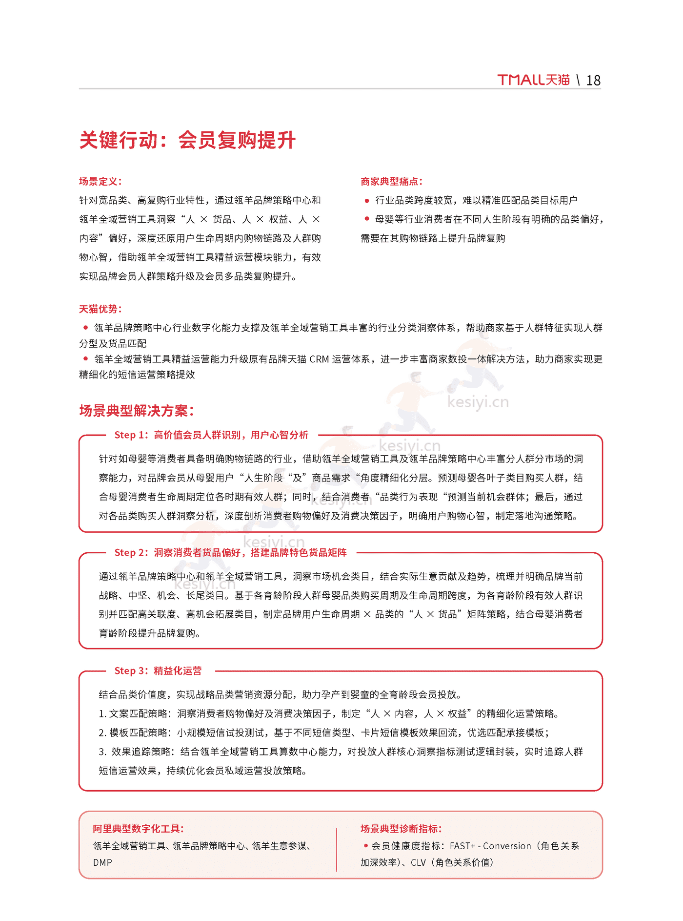 天猫:天猫DTC企业经营指南:快速响应,产品致胜 天猫:天猫DTC企业经营指南:快速响应,产品致胜