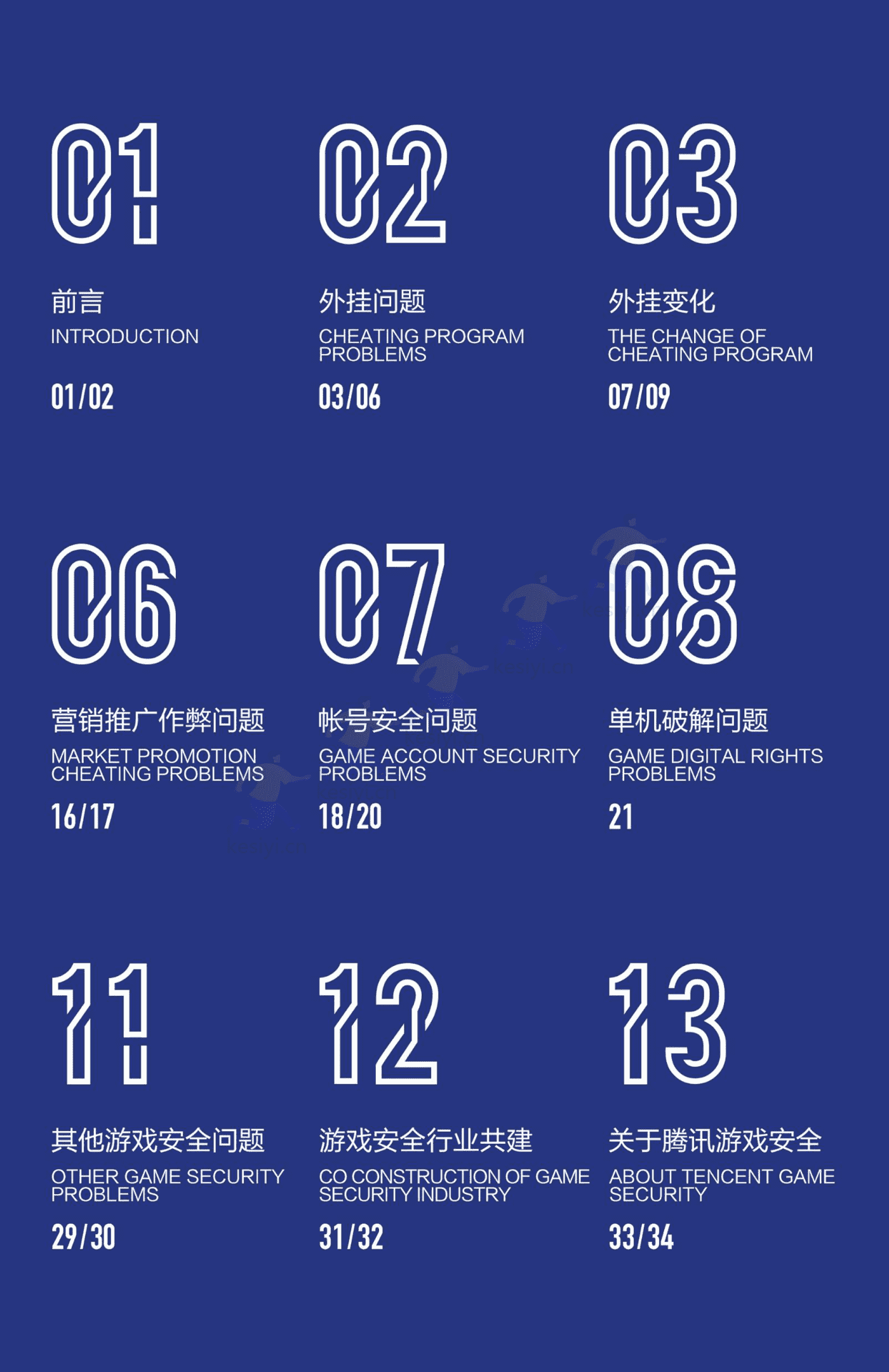 2022游戏安全白皮书-腾讯安全 2022游戏安全白皮书-腾讯安全
