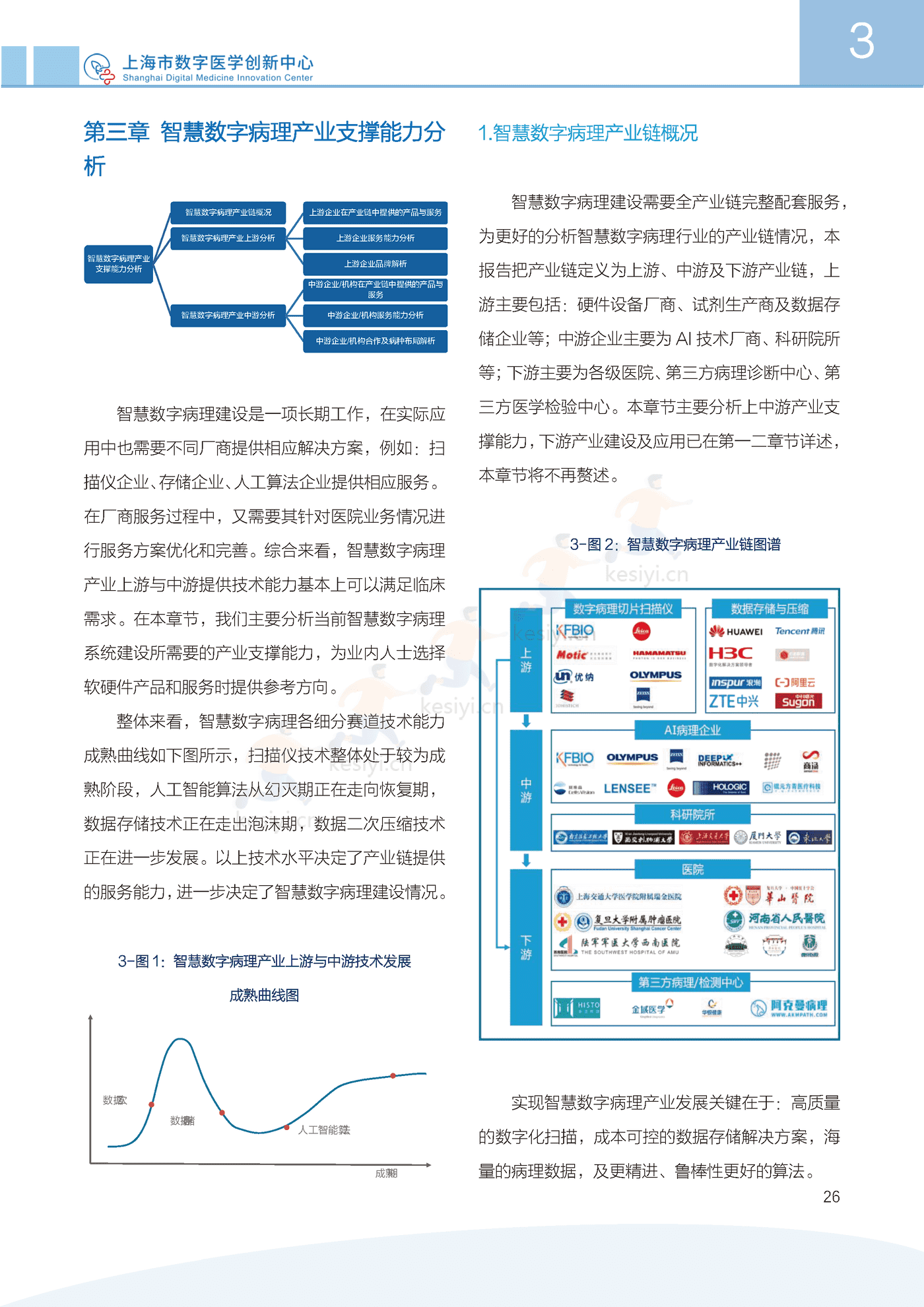 2022中国智慧数字病理行业发展白皮书-上海市数字医学创新中心 2022中国智慧数字病理行业发展白皮书-上海市数字医学创新中心