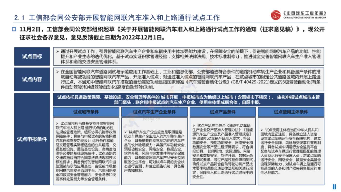 中国区域汽车产业研究情报-汽车区域发展与文化研究部 中国区域汽车产业研究情报-汽车区域发展与文化研究部