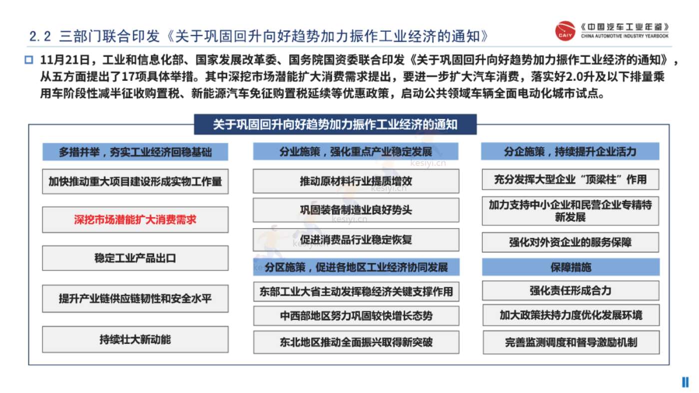 中国区域汽车产业研究情报-汽车区域发展与文化研究部 中国区域汽车产业研究情报-汽车区域发展与文化研究部