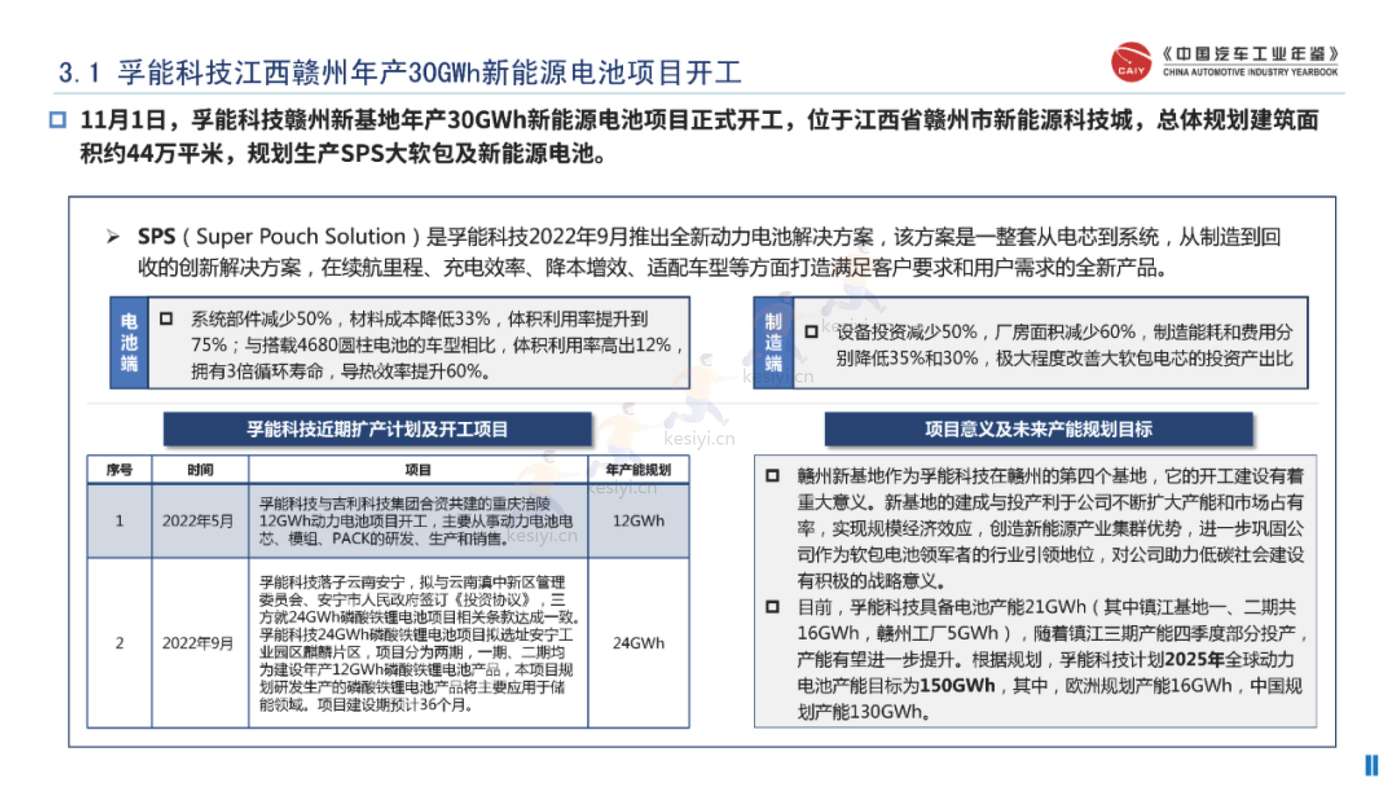 中国区域汽车产业研究情报-汽车区域发展与文化研究部 中国区域汽车产业研究情报-汽车区域发展与文化研究部
