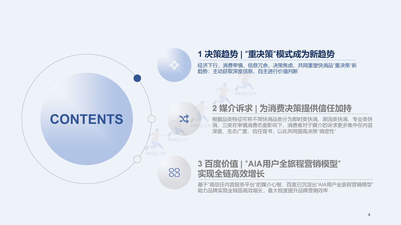 2023百度快消行业营销白皮书-百度营销 2023百度快消行业营销白皮书-百度营销