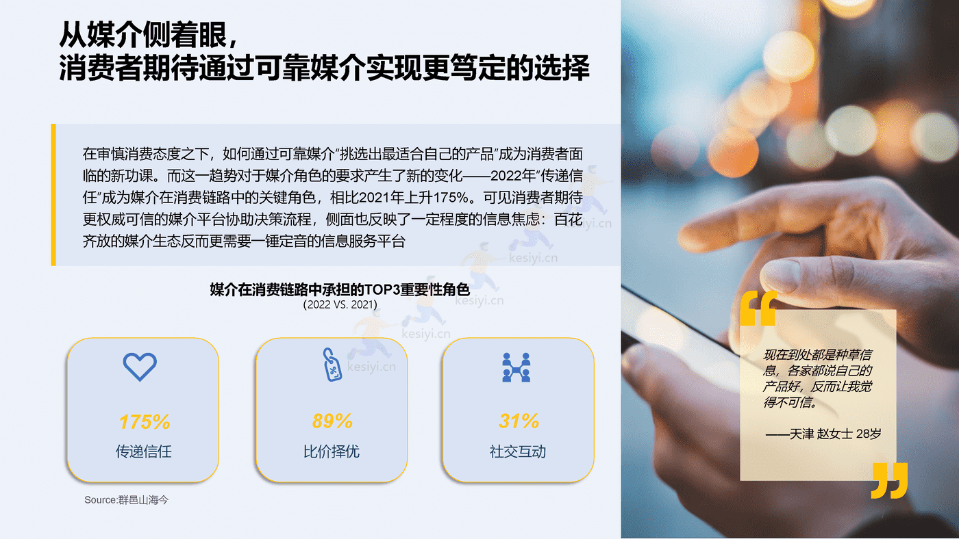 2023百度快消行业营销白皮书-百度营销 2023百度快消行业营销白皮书-百度营销