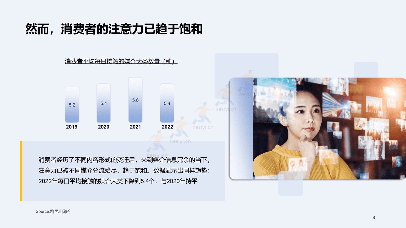 2023百度快消行业营销白皮书-百度营销 2023百度快消行业营销白皮书-百度营销