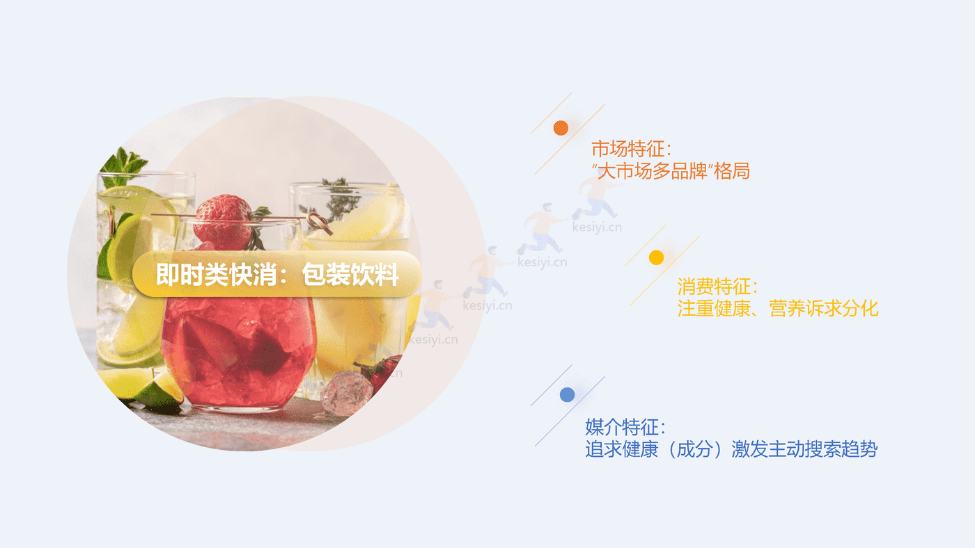 2023百度快消行业营销白皮书-百度营销 2023百度快消行业营销白皮书-百度营销