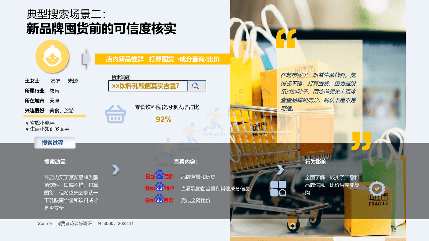 2023百度快消行业营销白皮书-百度营销 2023百度快消行业营销白皮书-百度营销