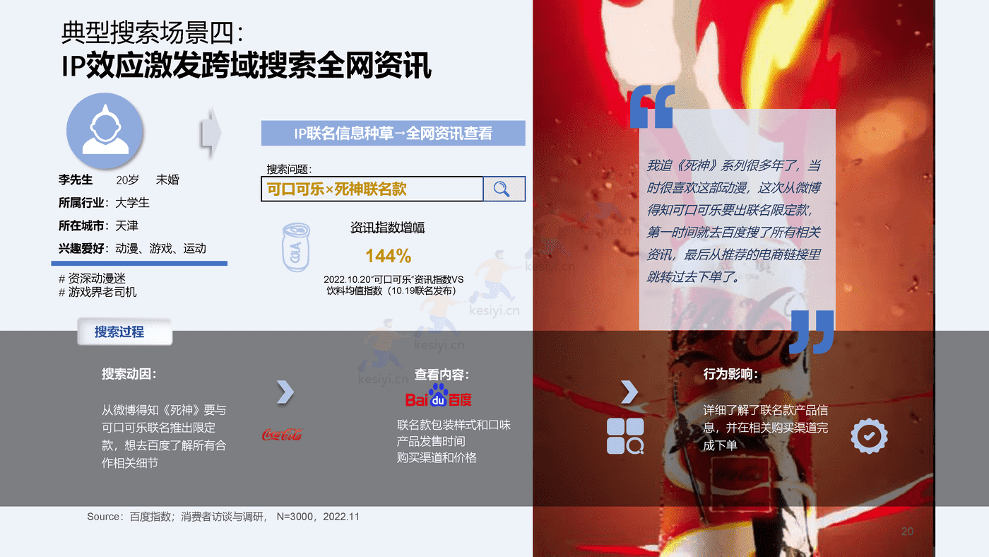 2023百度快消行业营销白皮书-百度营销 2023百度快消行业营销白皮书-百度营销