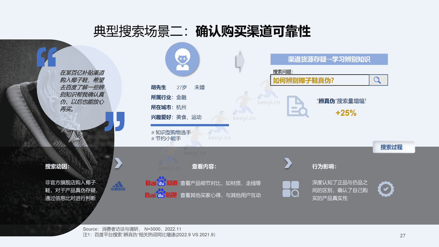 2023百度快消行业营销白皮书-百度营销 2023百度快消行业营销白皮书-百度营销