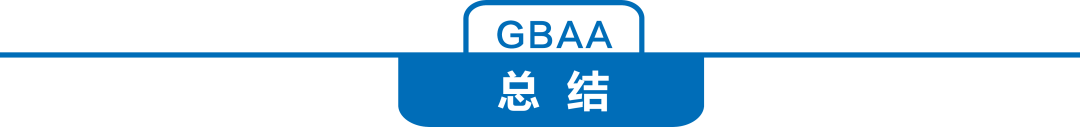 视频号直播GMV增长800%，微信生态全链路营销如何玩？(图7)
