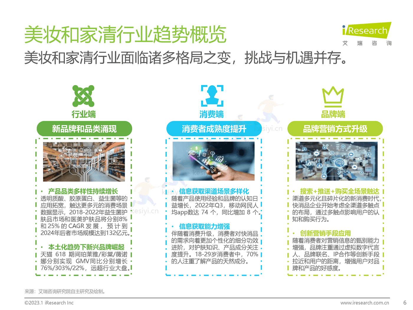2023年美妆和家清产品消费者洞察报告-艾瑞咨询 2023年美妆和家清产品消费者洞察报告-艾瑞咨询