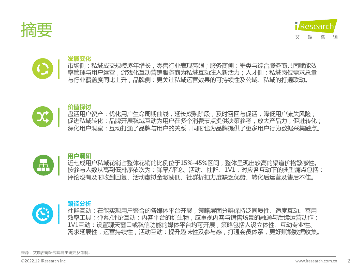 2022年中国品牌主私域场景下的互动路径研究报告-艾瑞咨询 2022年中国品牌主私域场景下的互动路径研究报告-艾瑞咨询
