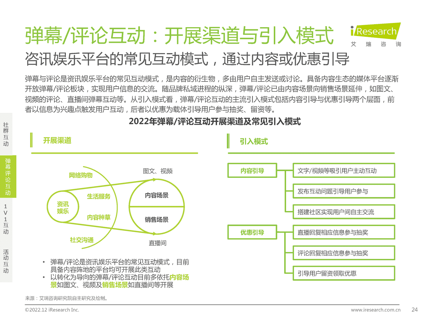 2022年中国品牌主私域场景下的互动路径研究报告-艾瑞咨询 2022年中国品牌主私域场景下的互动路径研究报告-艾瑞咨询