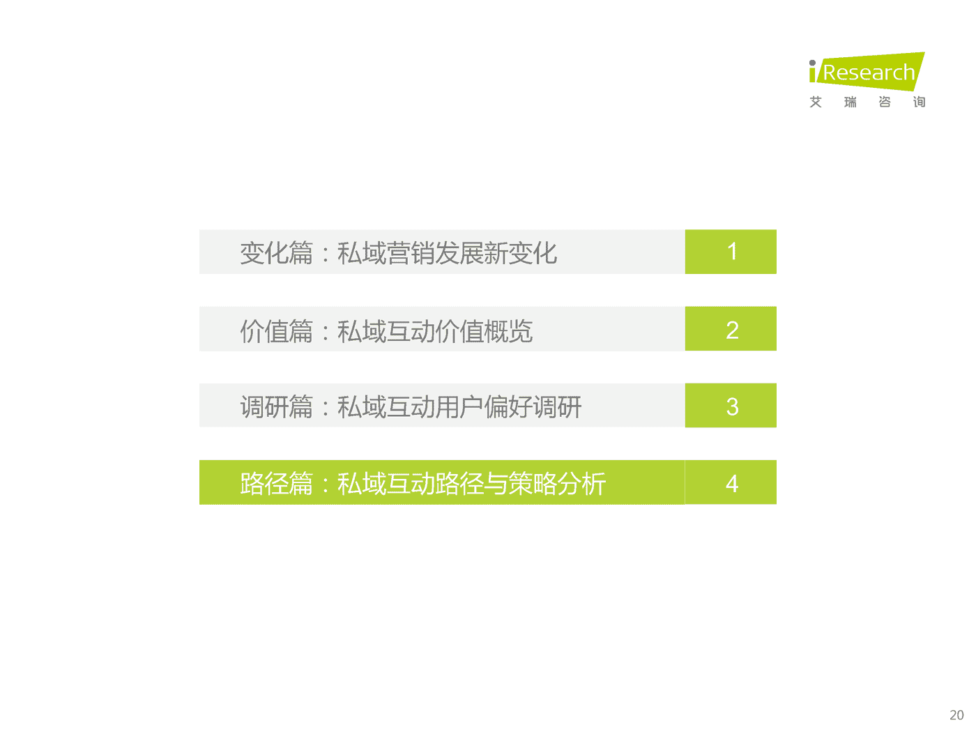 2022年中国品牌主私域场景下的互动路径研究报告-艾瑞咨询 2022年中国品牌主私域场景下的互动路径研究报告-艾瑞咨询