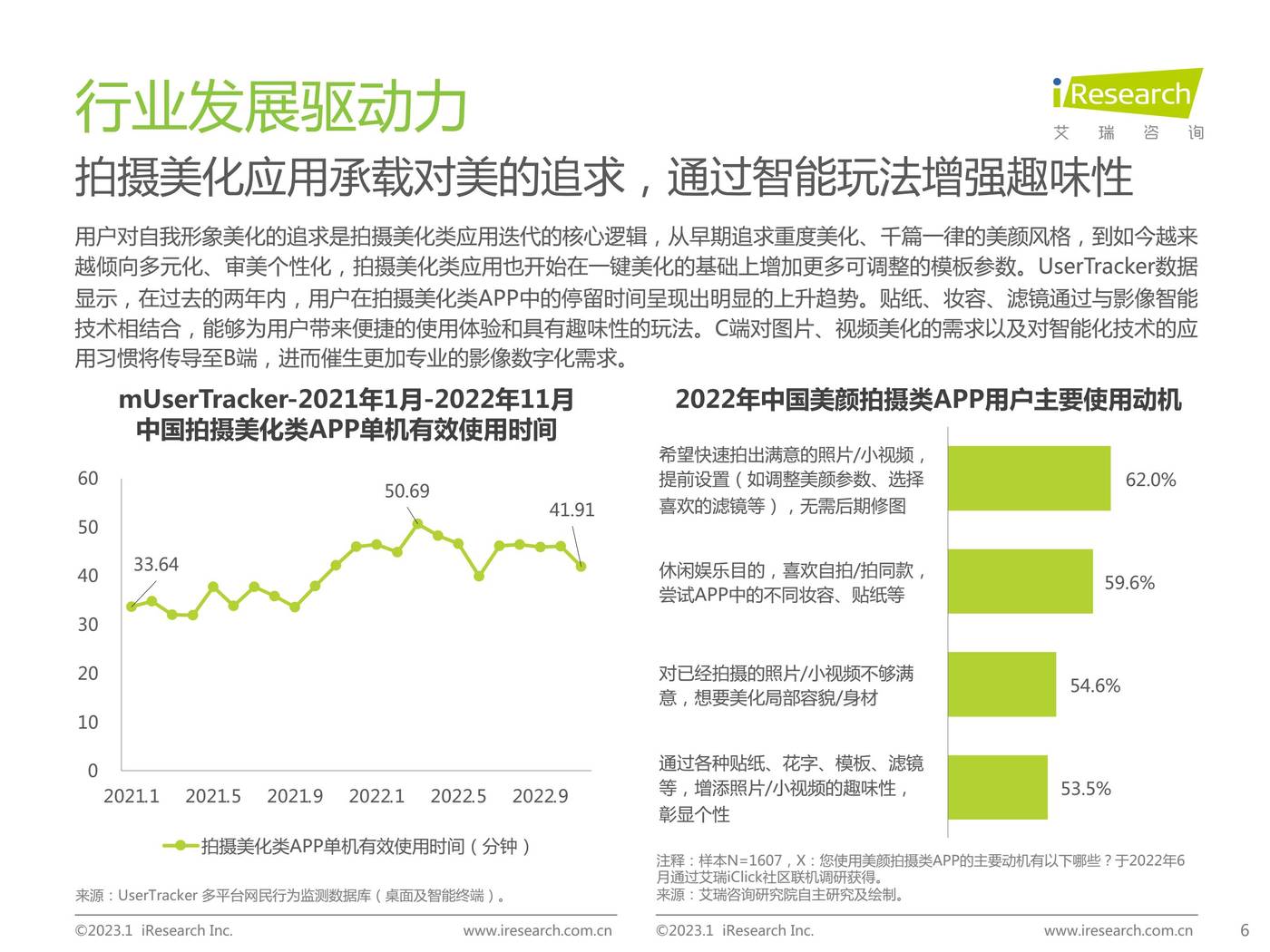 2022年中国影像数字化行业研究报告-艾瑞咨询 2022年中国影像数字化行业研究报告-艾瑞咨询