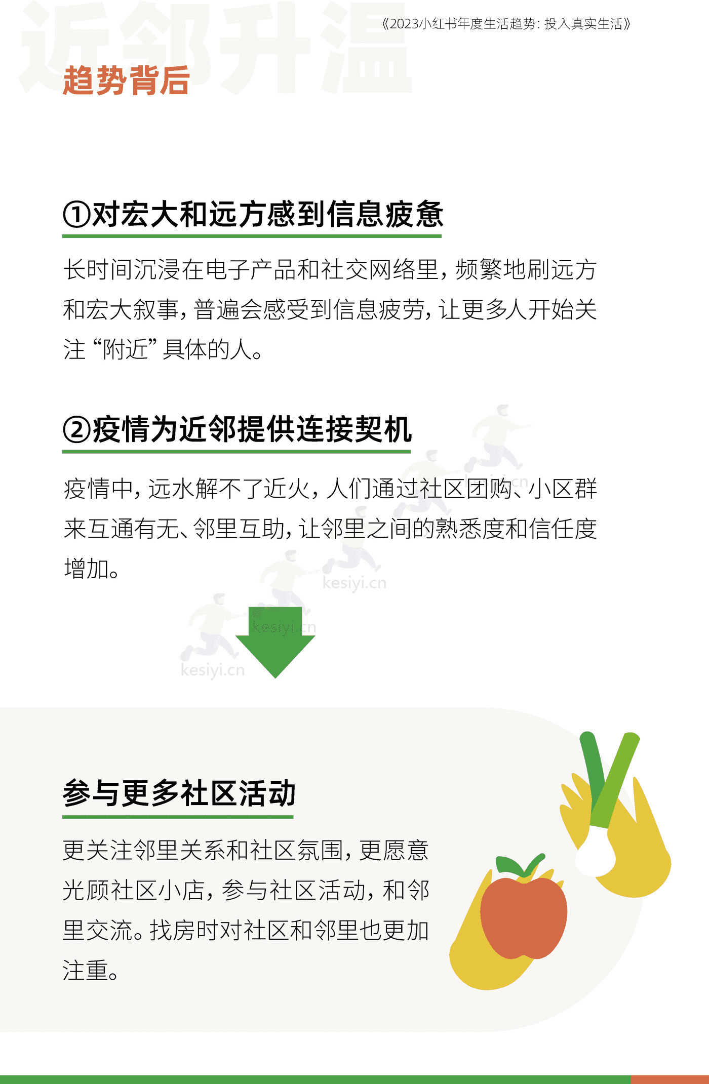 2023小红书年度生活趋势:投入真实生活-小红书 2023小红书年度生活趋势:投入真实生活-小红书