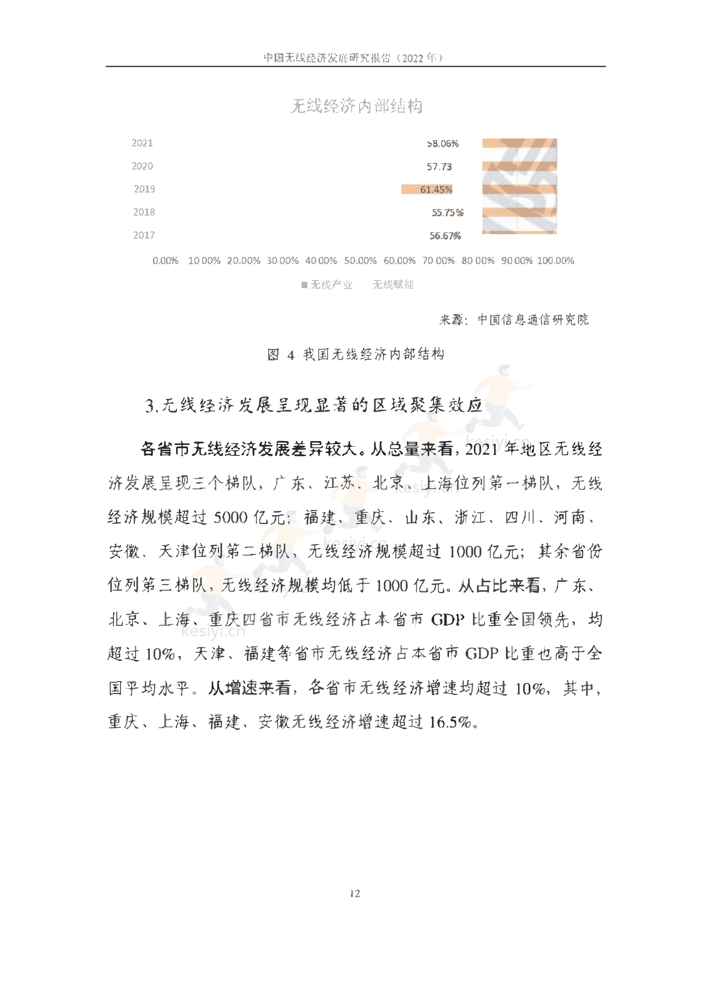 中国信通院：2022年中国无线经济发展研究报告