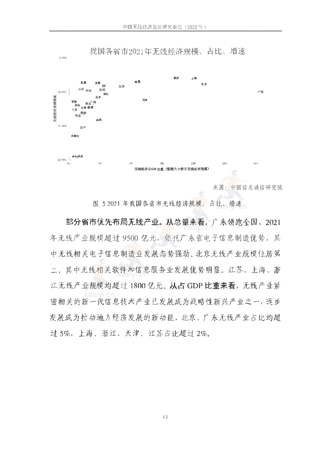 中国信通院：2022年中国无线经济发展研究报告