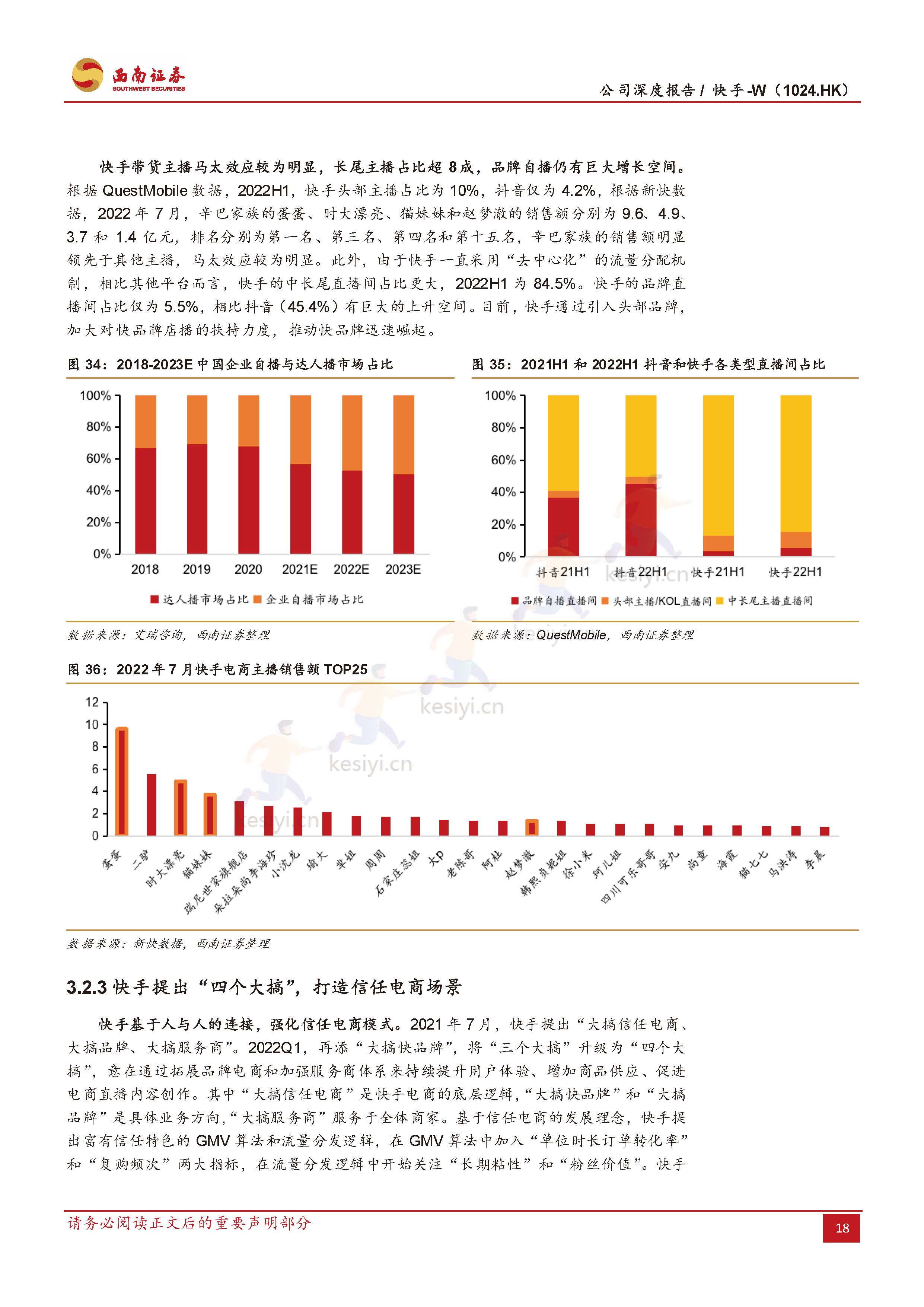 快手:流量稳健增长,盈利持续优化,电商势头强劲-西南证券 快手:流量稳健增长,盈利持续优化,电商势头强劲-西南证券