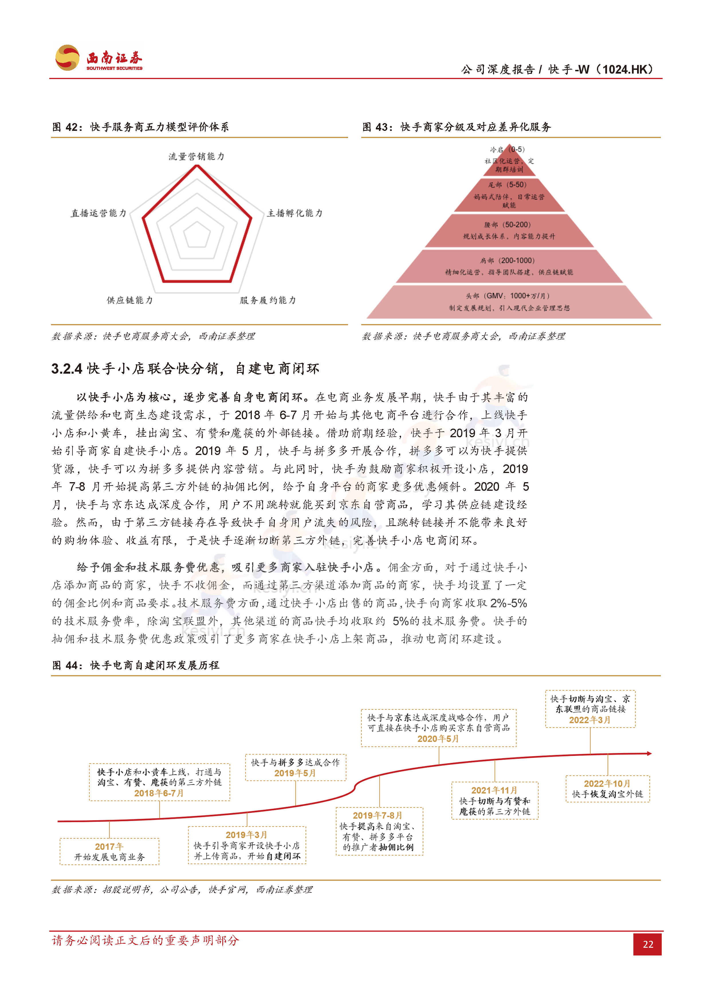 快手:流量稳健增长,盈利持续优化,电商势头强劲-西南证券 快手:流量稳健增长,盈利持续优化,电商势头强劲-西南证券