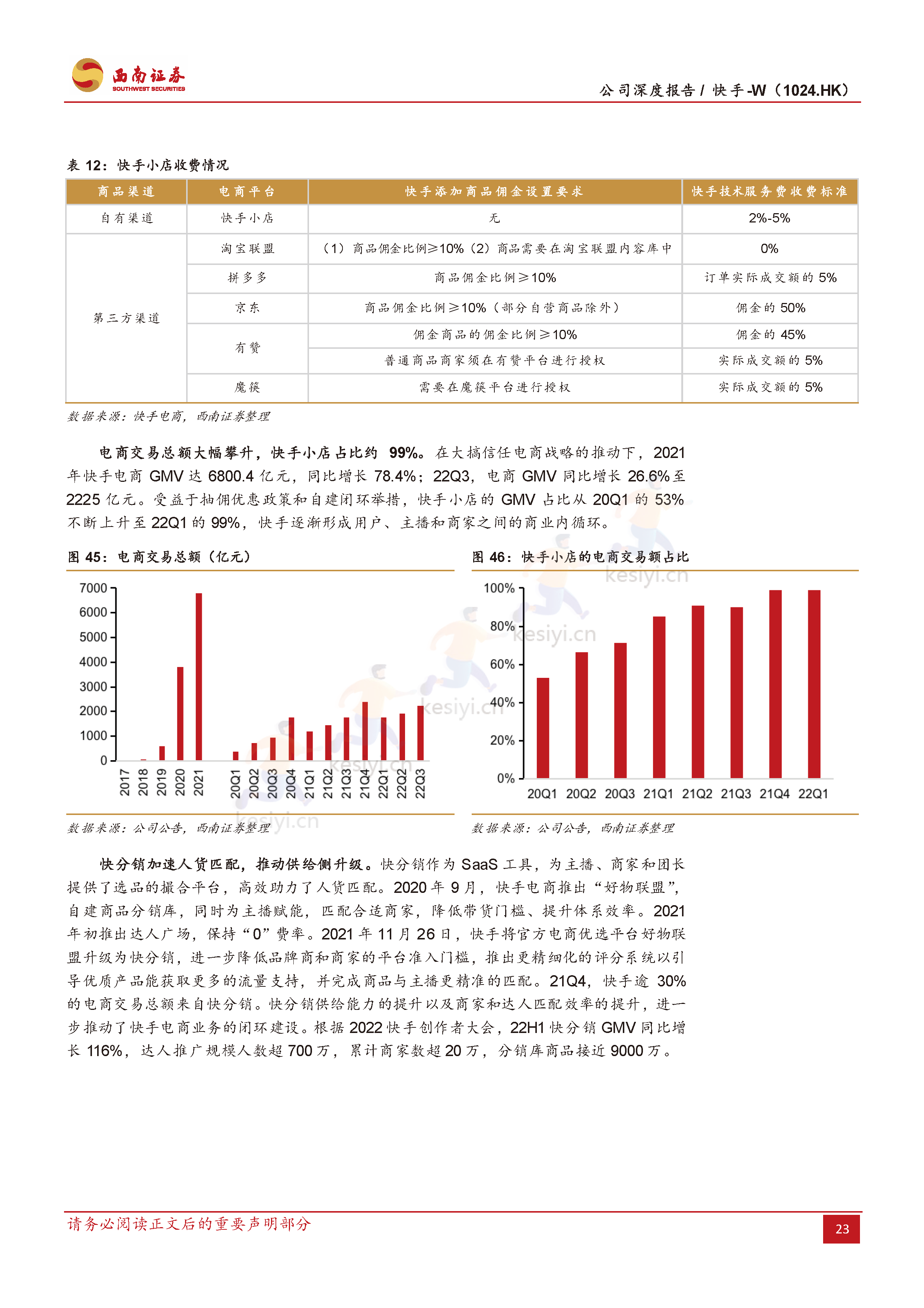 快手:流量稳健增长,盈利持续优化,电商势头强劲-西南证券 快手:流量稳健增长,盈利持续优化,电商势头强劲-西南证券
