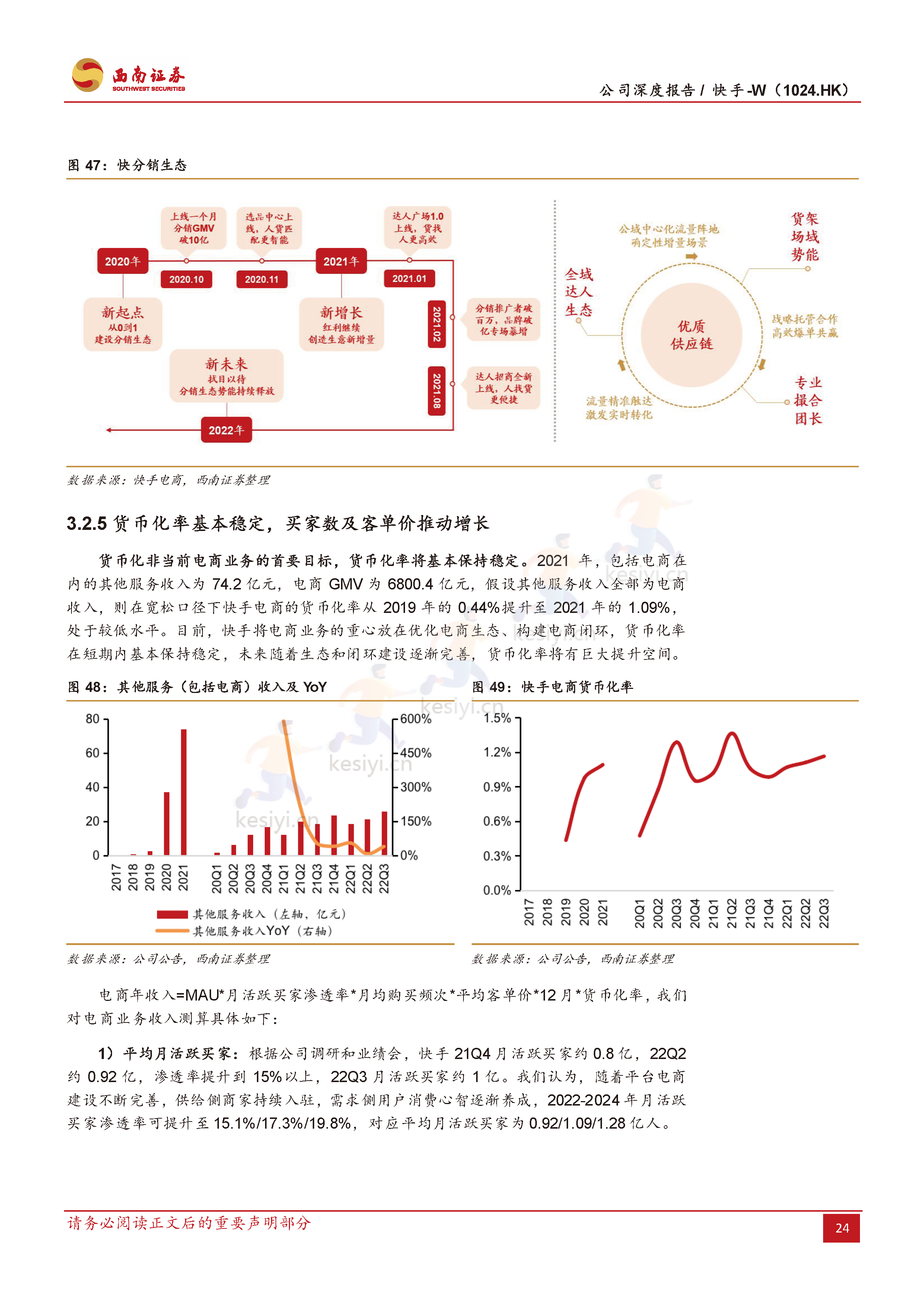 快手:流量稳健增长,盈利持续优化,电商势头强劲-西南证券 快手:流量稳健增长,盈利持续优化,电商势头强劲-西南证券