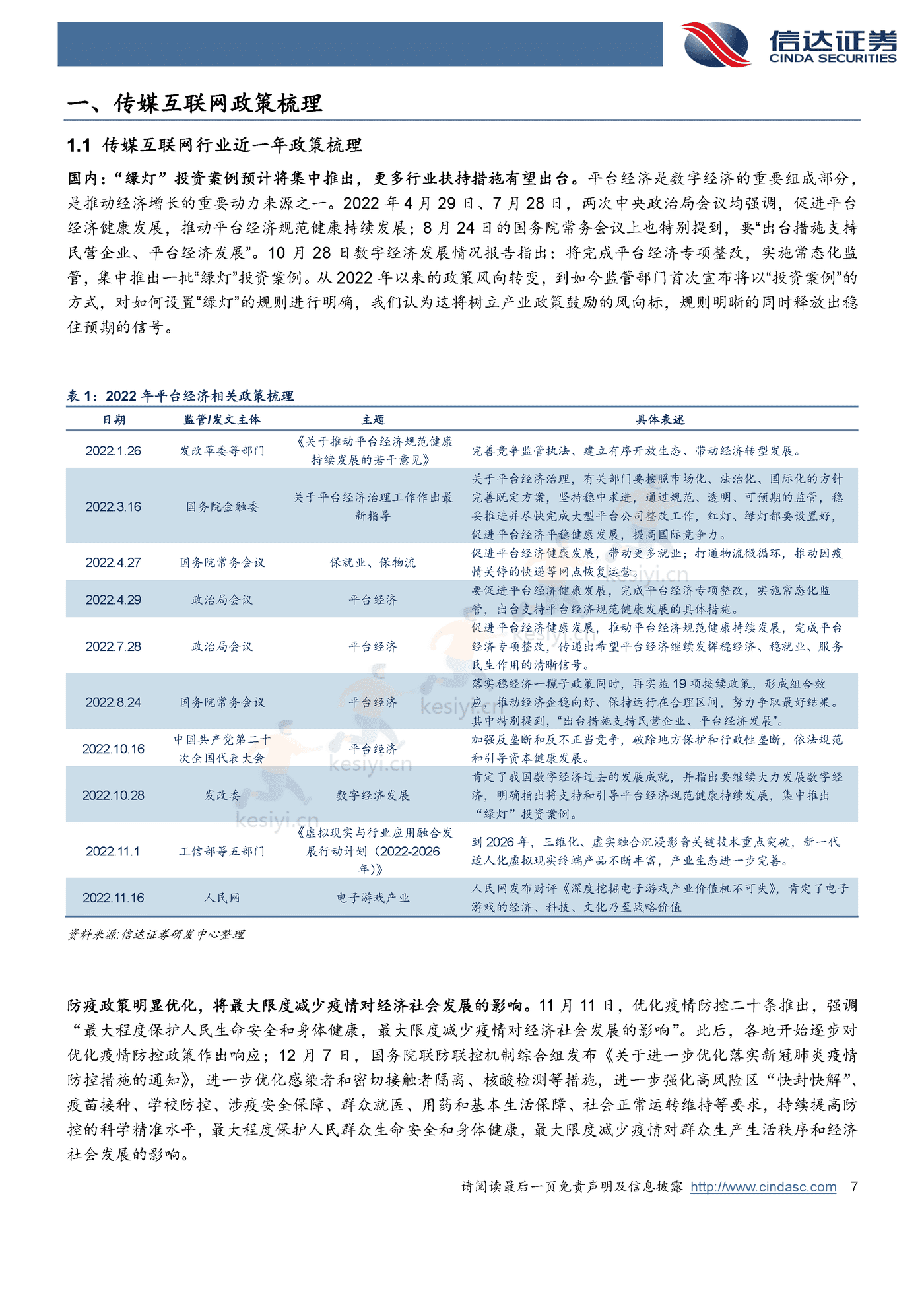 海外行业2023年策略报告-信达证券 海外行业2023年策略报告-信达证券