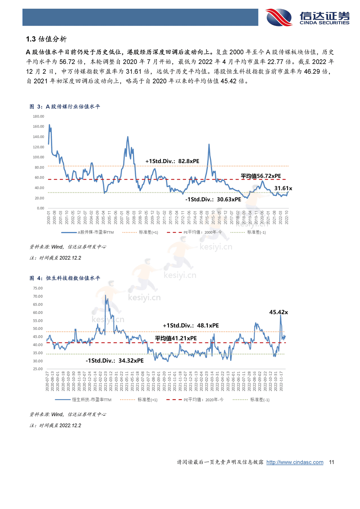 海外行业2023年策略报告-信达证券 海外行业2023年策略报告-信达证券