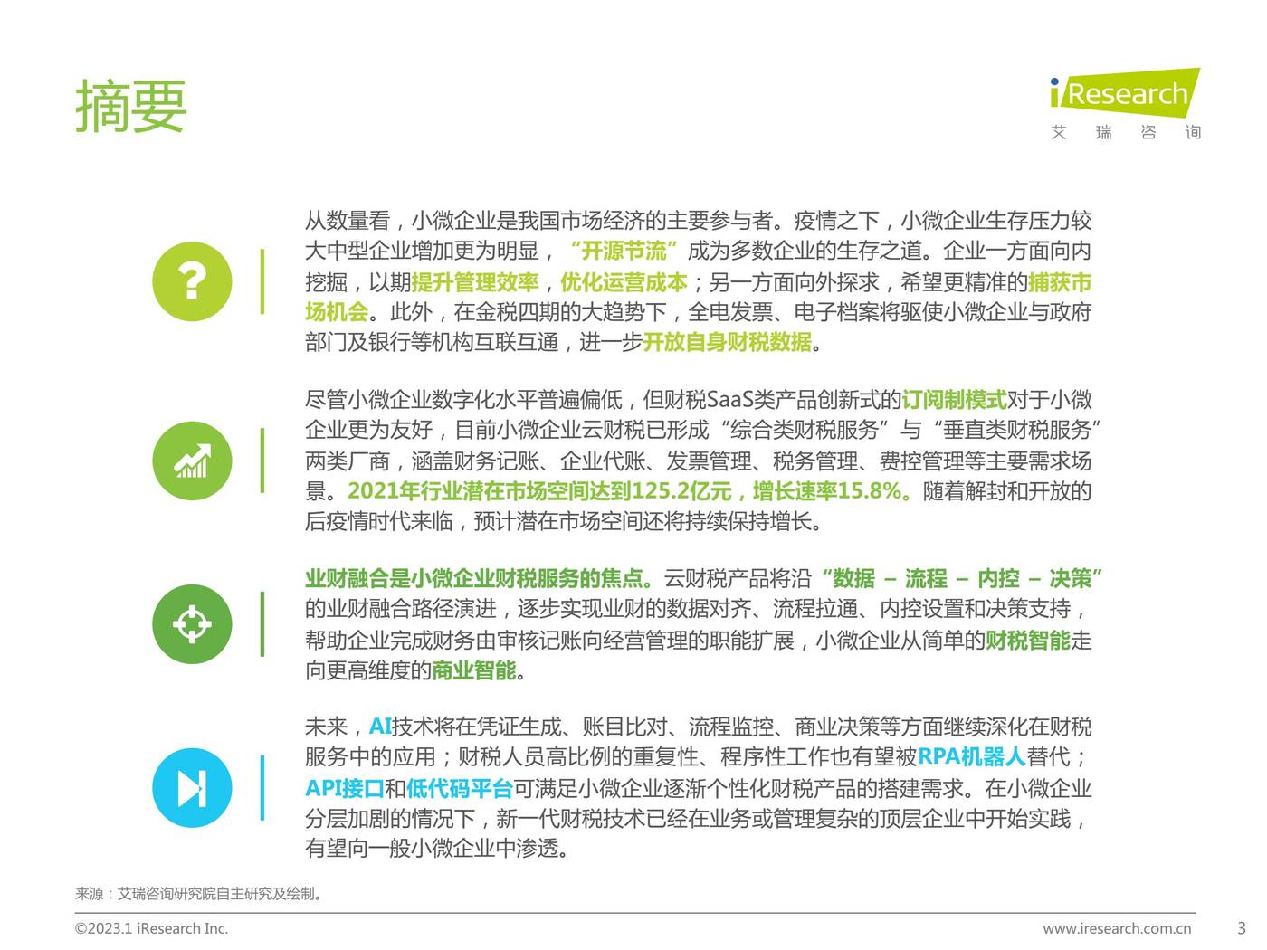 2022年中国小微企业云财税行业研究报告-艾瑞咨询 2022年中国小微企业云财税行业研究报告-艾瑞咨询