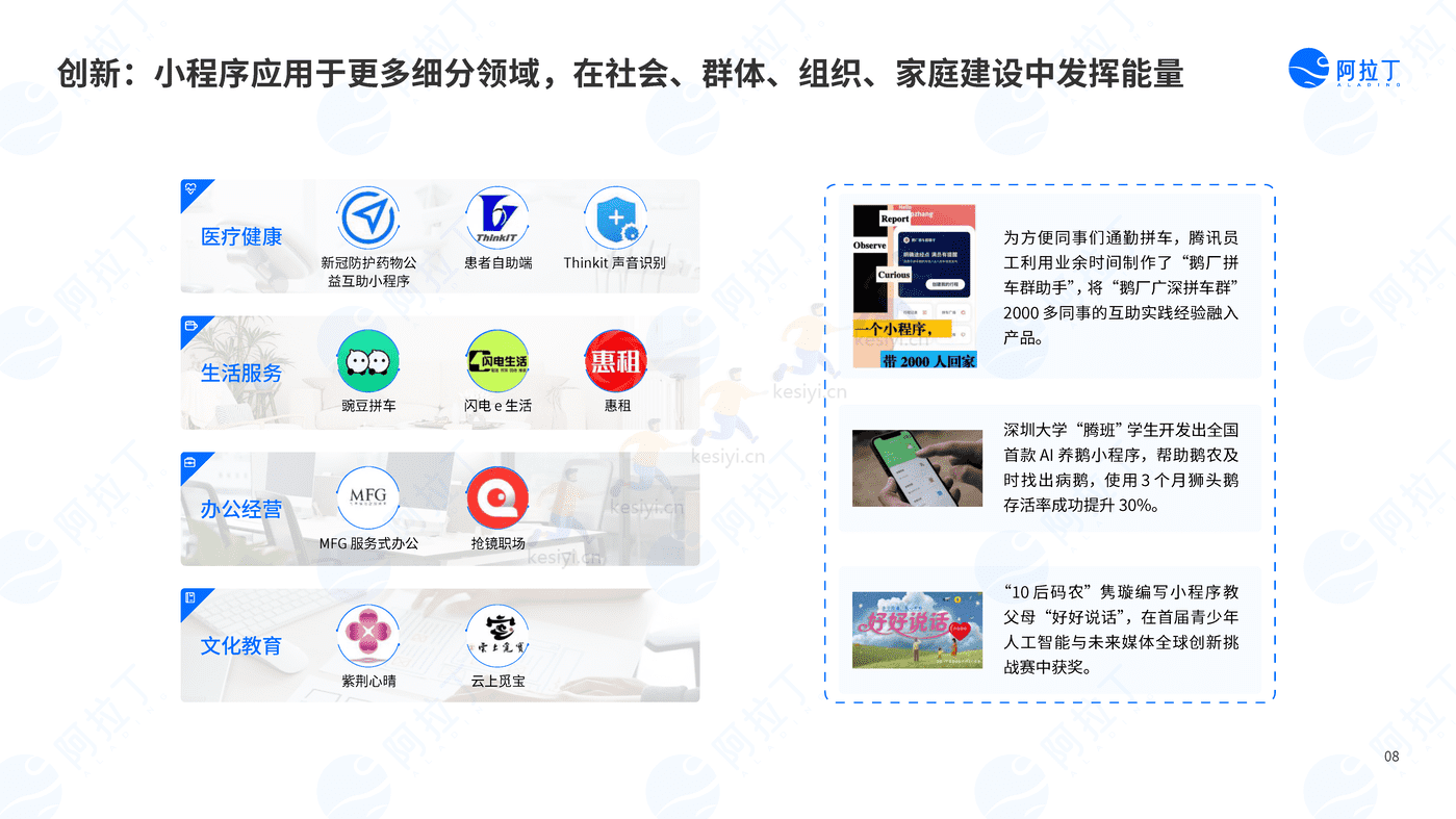 2022年度小程序互联网发展白皮书-阿拉丁 2022年度小程序互联网发展白皮书-阿拉丁