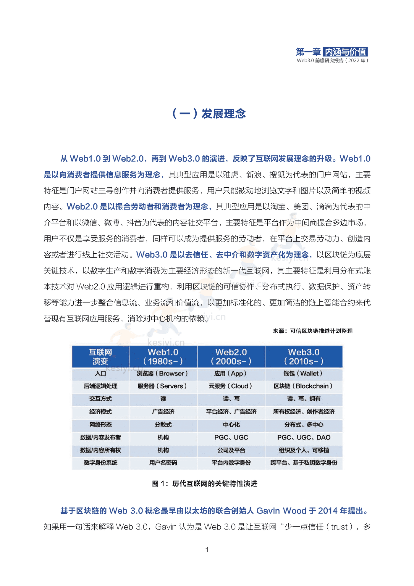 2022年Web3.0前瞻研究报告-可信区块链推进计划 2022年Web3.0前瞻研究报告-可信区块链推进计划