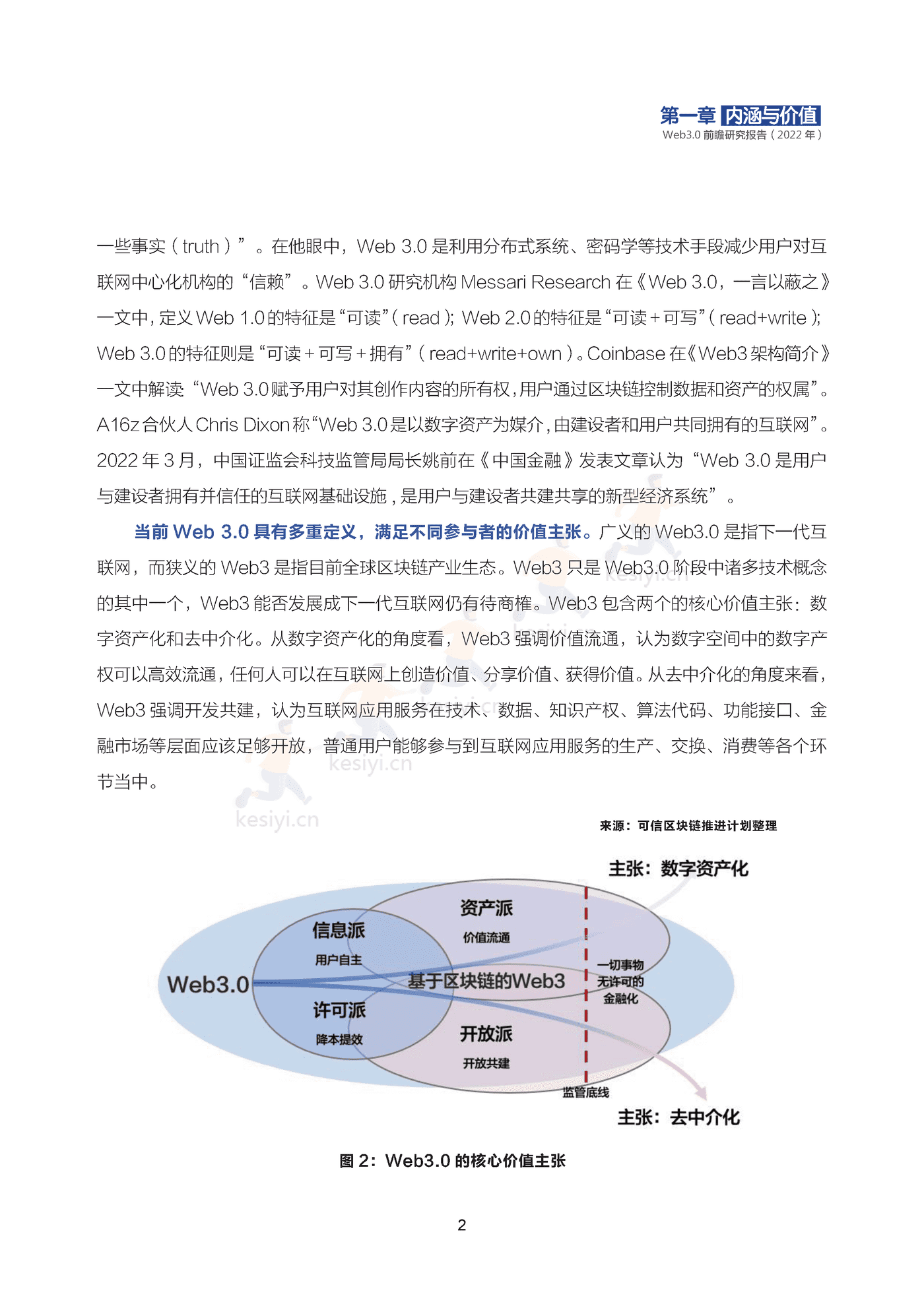 2022年Web3.0前瞻研究报告-可信区块链推进计划 2022年Web3.0前瞻研究报告-可信区块链推进计划