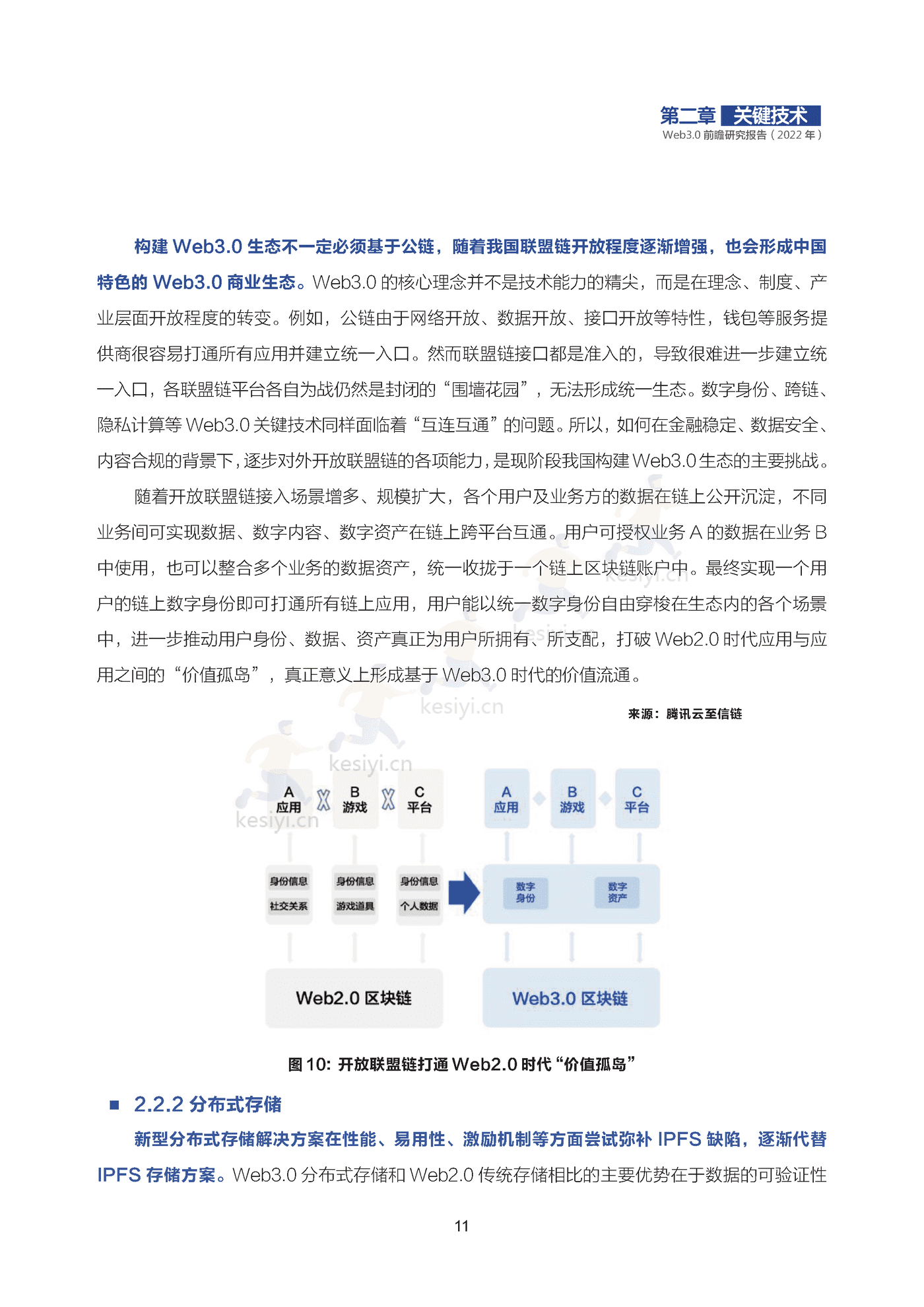 2022年Web3.0前瞻研究报告-可信区块链推进计划 2022年Web3.0前瞻研究报告-可信区块链推进计划