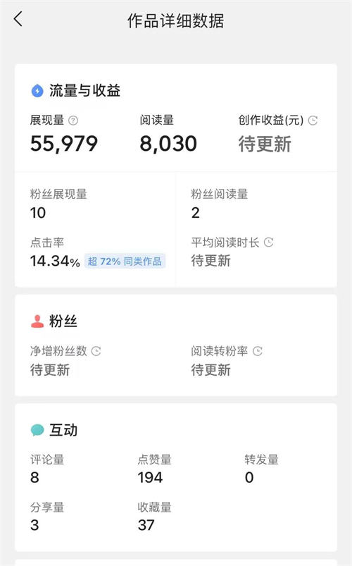 微头条项目的另类玩法 网赚 自媒体 博客运营 第3张
