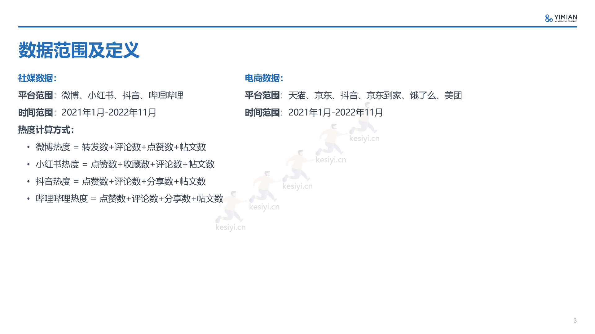 2022年电商消费回顾及未来展望-一面数据 2022年电商消费回顾及未来展望-一面数据