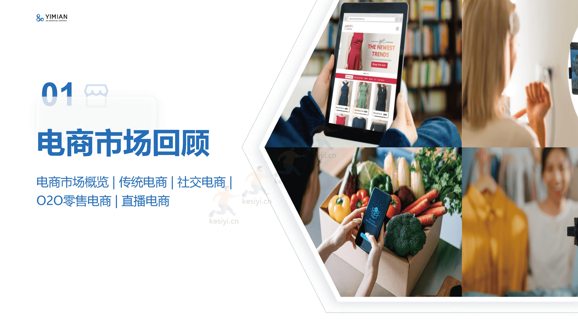 2022年电商消费回顾及未来展望-一面数据 2022年电商消费回顾及未来展望-一面数据