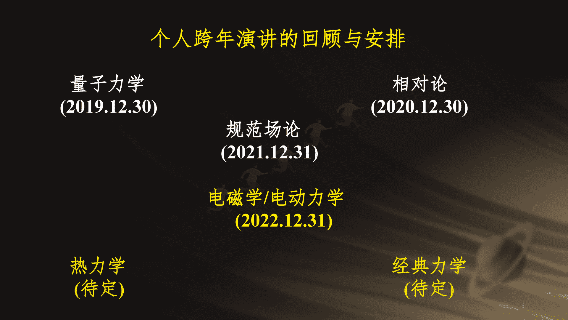 2023跨年科学演讲：复兴路上的科学力量-中国科学院