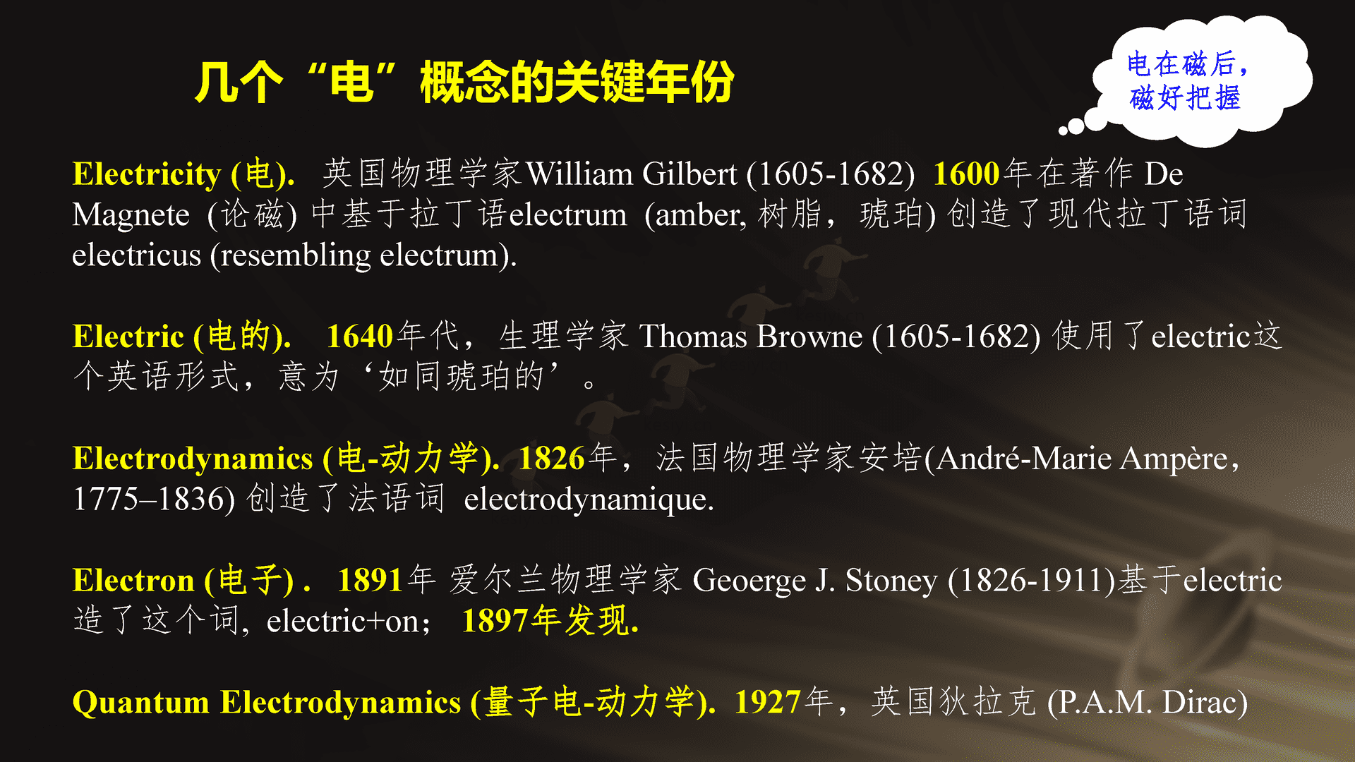 2023跨年科学演讲：复兴路上的科学力量-中国科学院