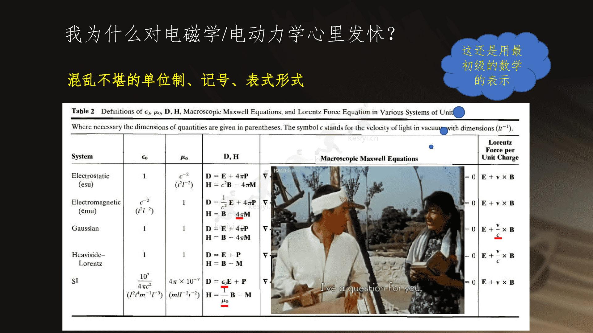 2023跨年科学演讲：复兴路上的科学力量-中国科学院
