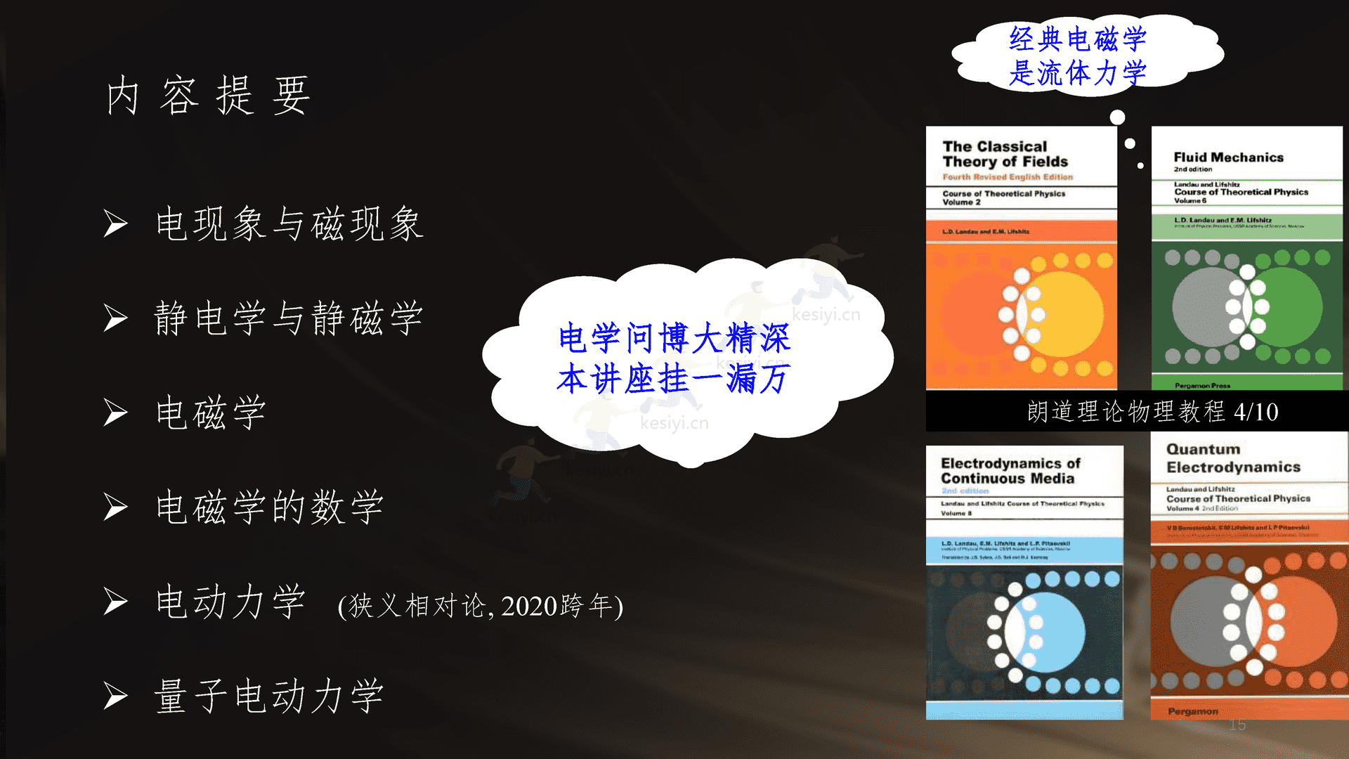 2023跨年科学演讲：复兴路上的科学力量-中国科学院