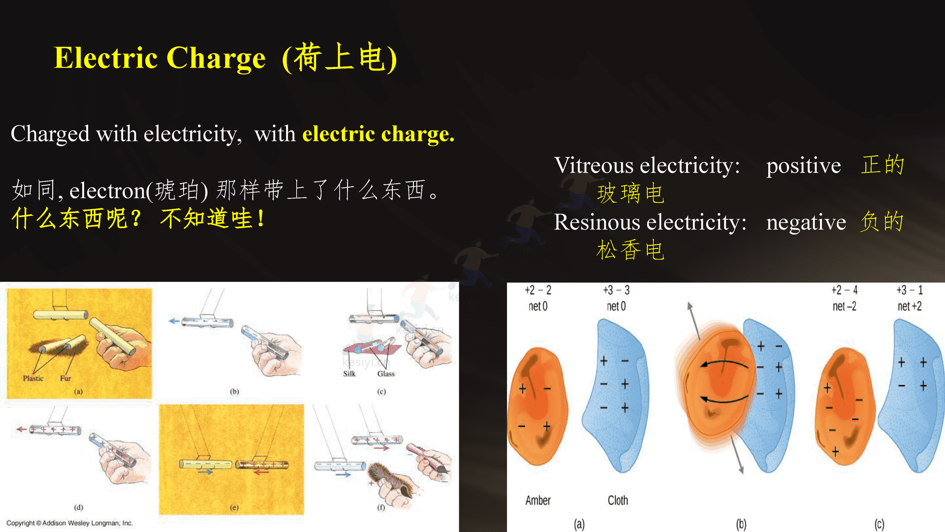2023跨年科学演讲：复兴路上的科学力量-中国科学院