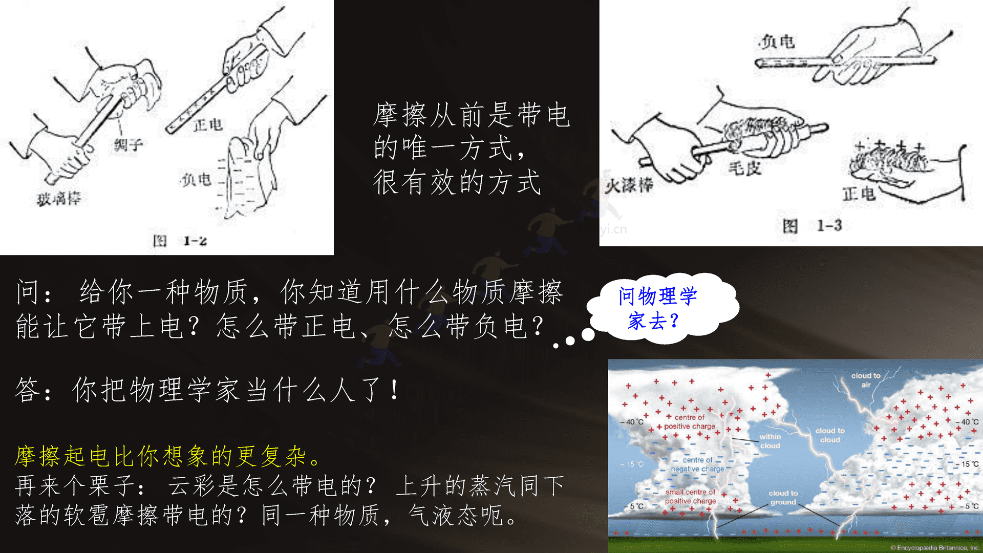 2023跨年科学演讲：复兴路上的科学力量-中国科学院