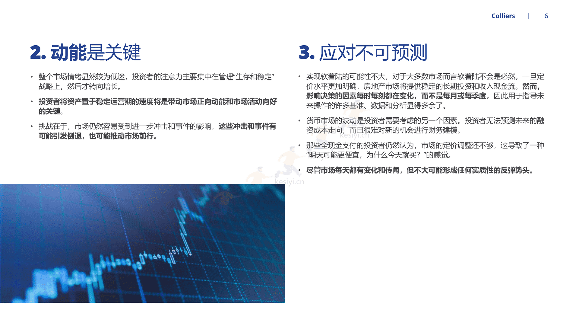 2023年全球投资者展望-应对重新校准后的全球房地产市场-Colliers 2023年全球投资者展望-应对重新校准后的全球房地产市场-Colliers