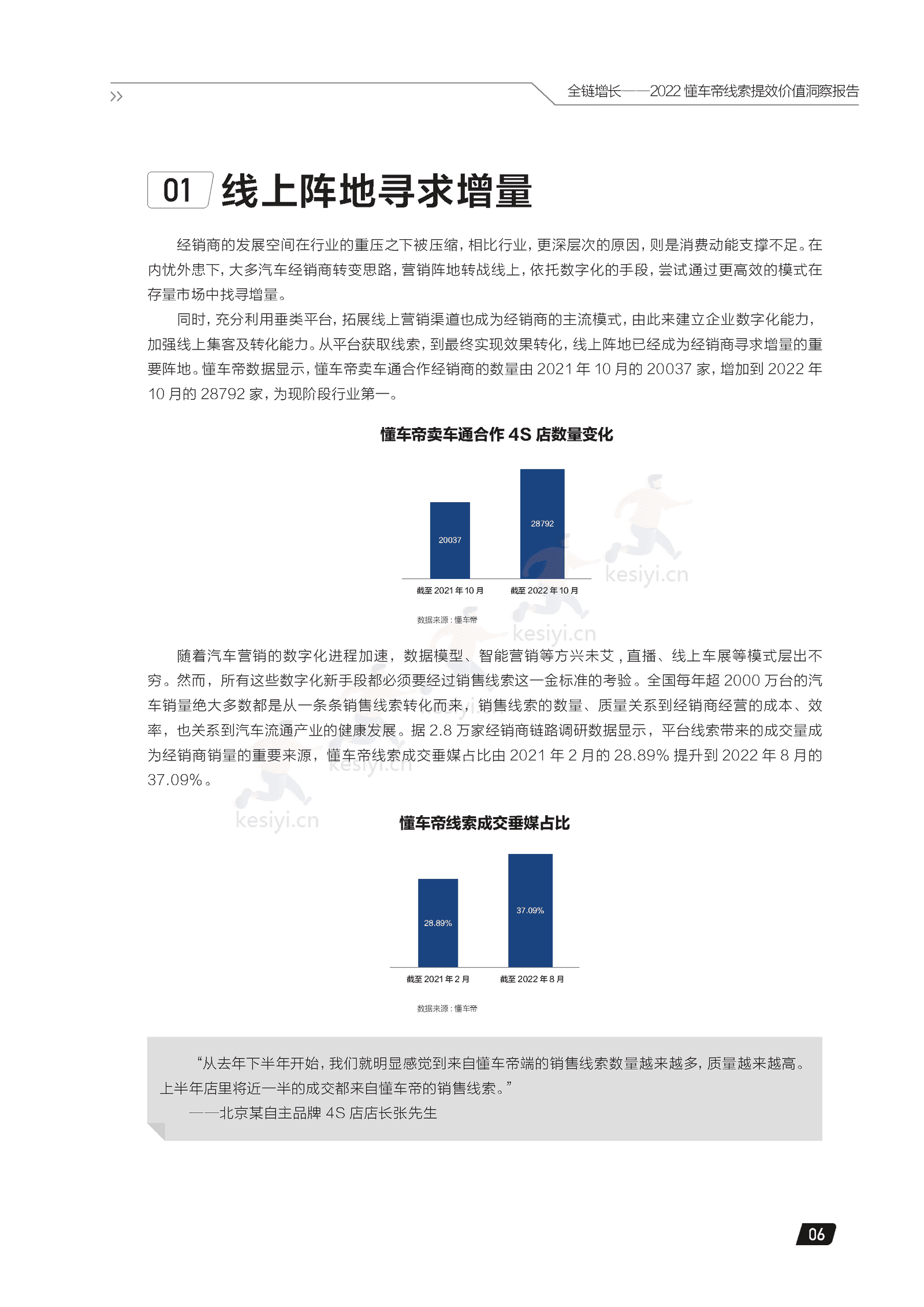 2022懂车帝线索提效价值洞察报告:全链增长-懂车帝 2022懂车帝线索提效价值洞察报告:全链增长-懂车帝