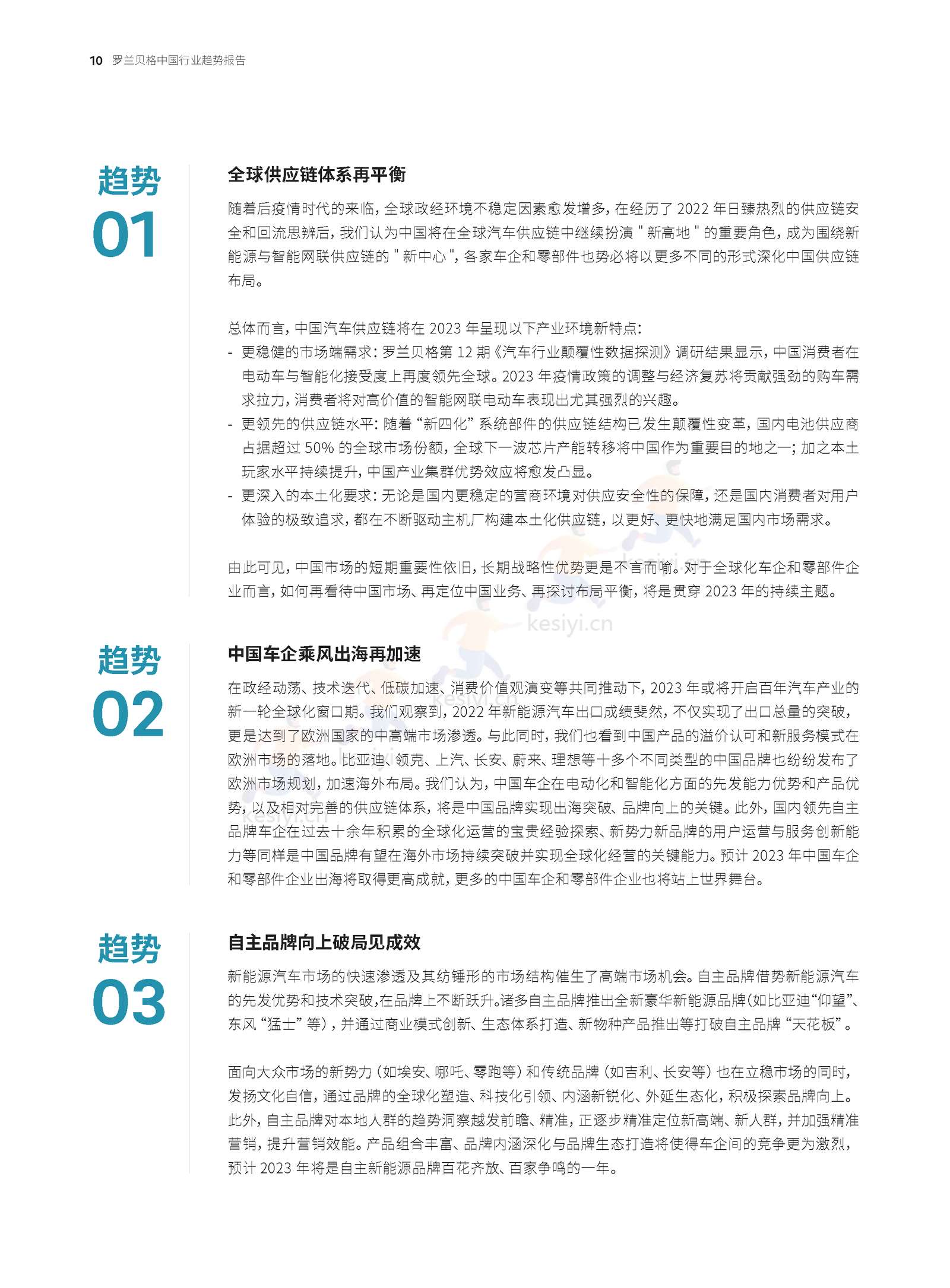 罗兰贝格:预见2023-中国行业趋势报告 罗兰贝格:预见2023-中国行业趋势报告