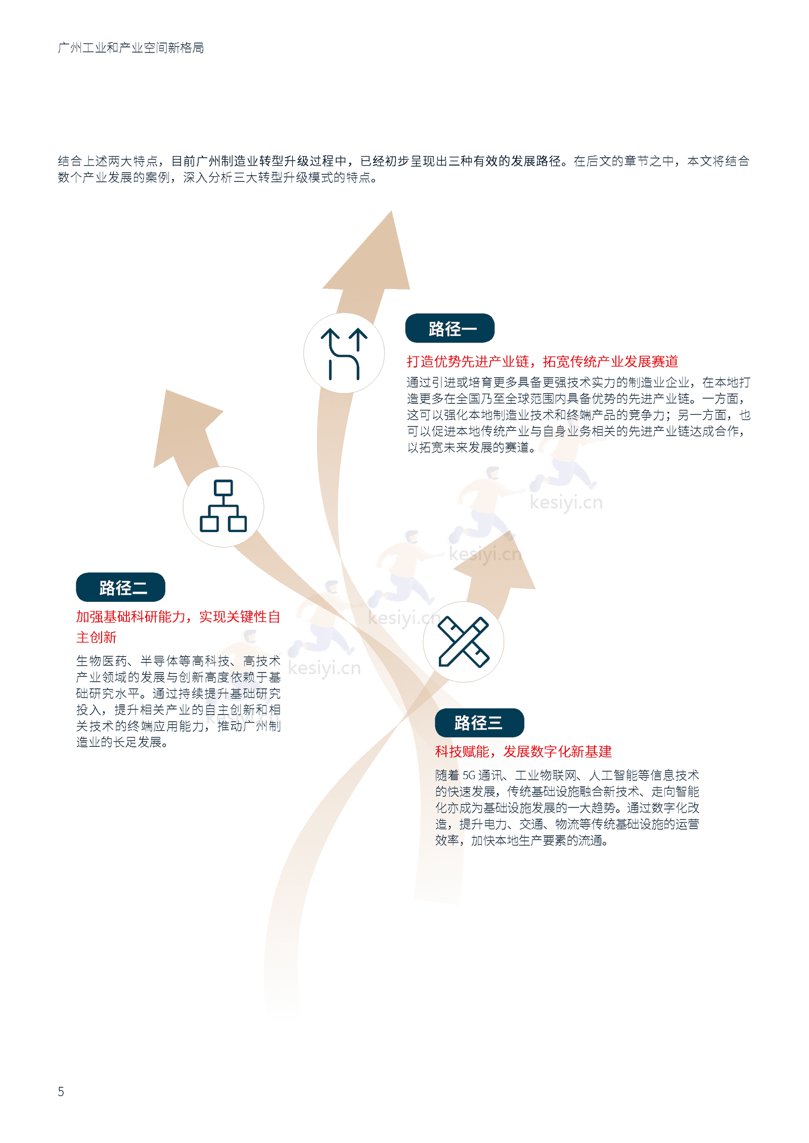 广州工业和产业空间新格局-仲量联行 广州工业和产业空间新格局-仲量联行