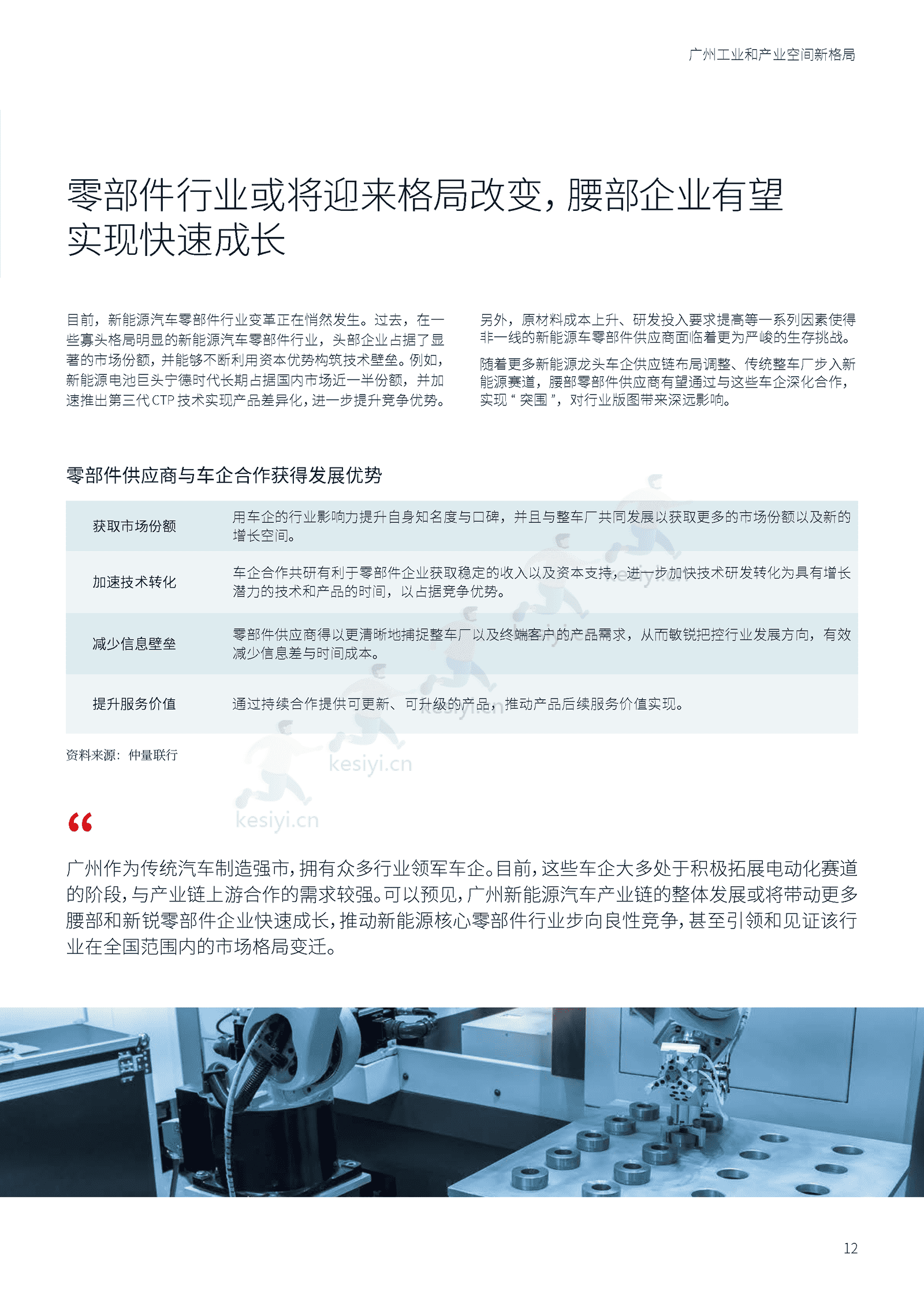 广州工业和产业空间新格局-仲量联行 广州工业和产业空间新格局-仲量联行