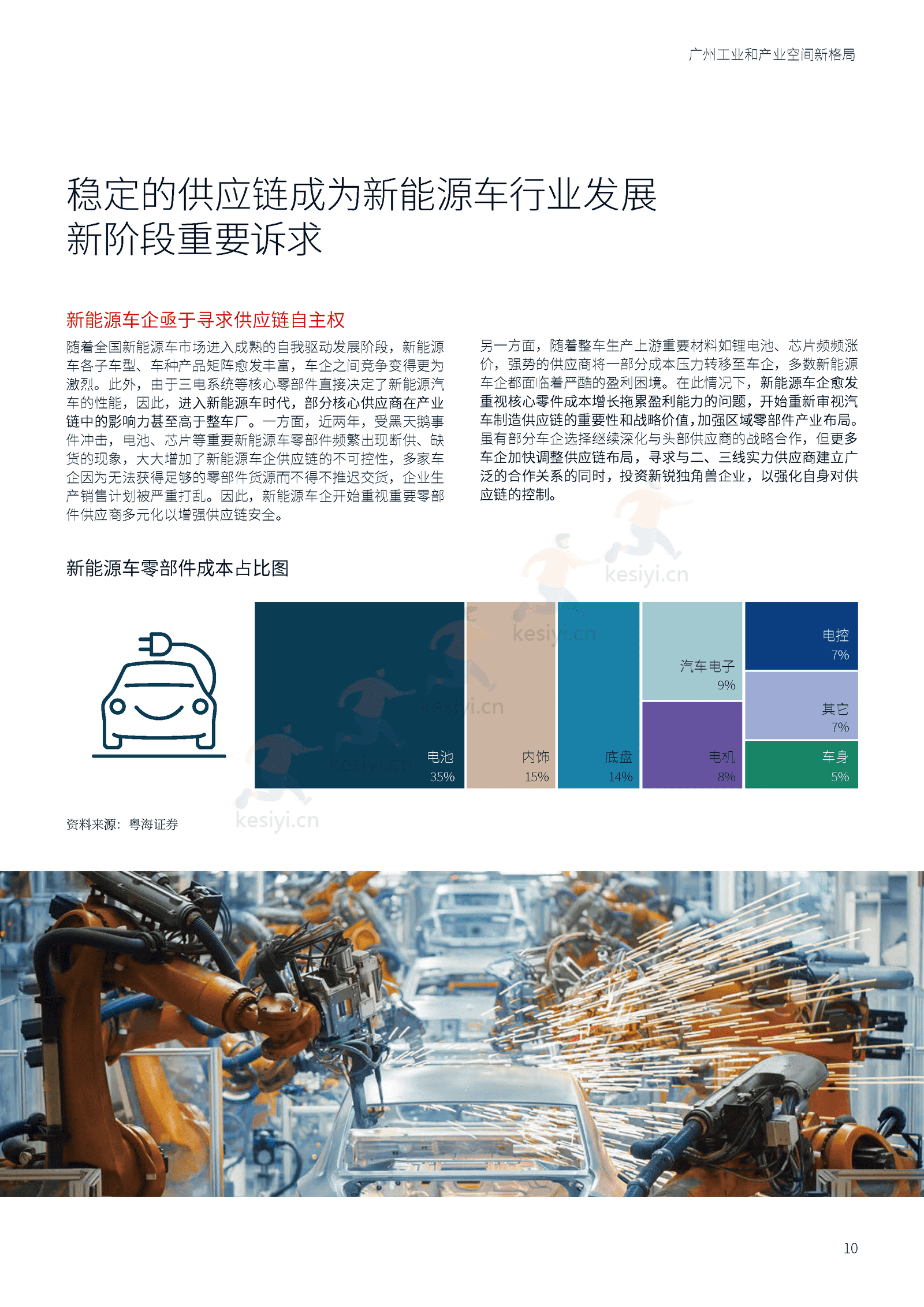 广州工业和产业空间新格局-仲量联行 广州工业和产业空间新格局-仲量联行